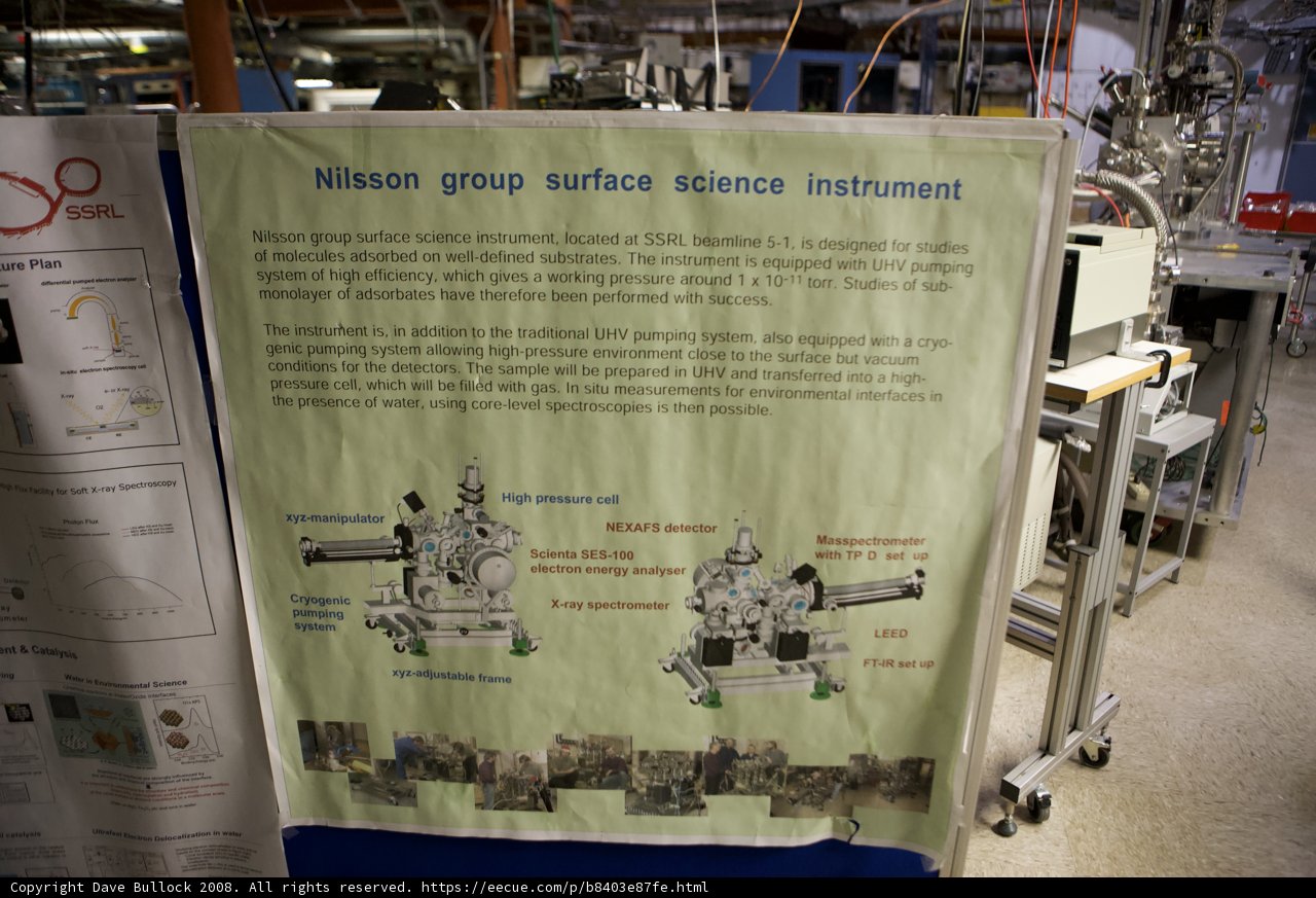 Discovering the Minds Behind the Machines