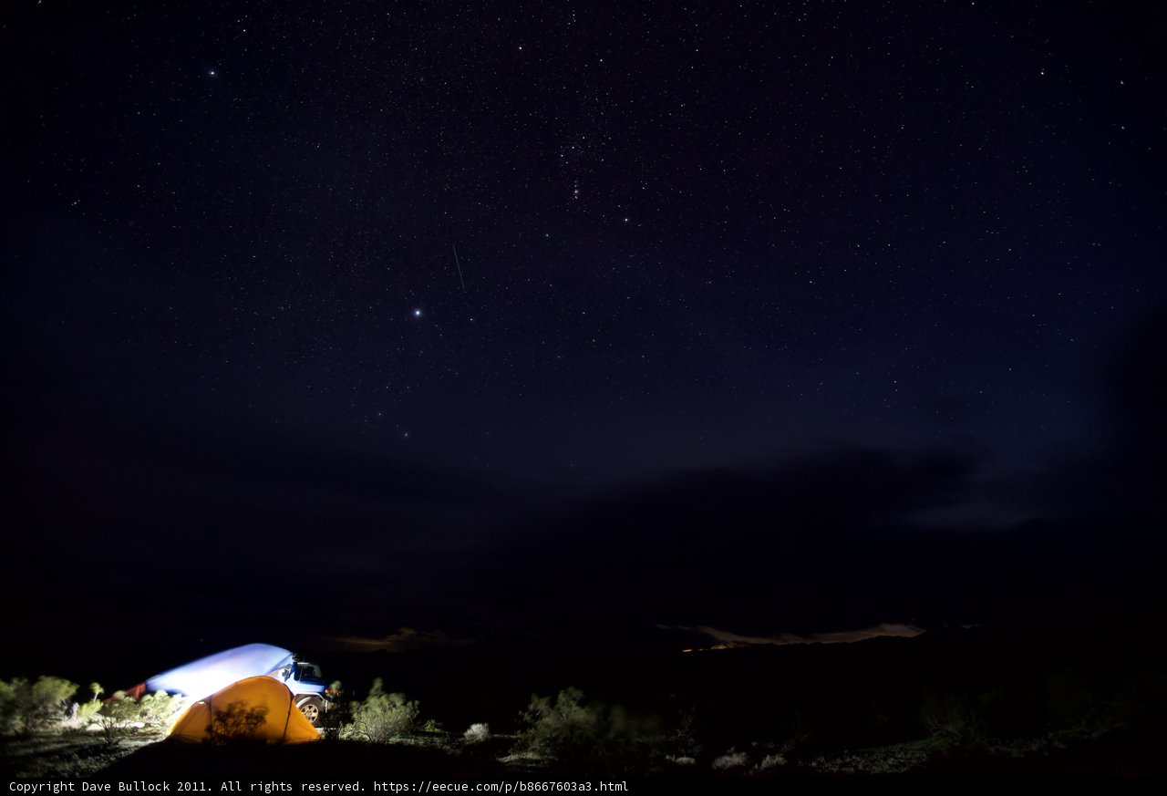 Camping Under the Starry Night Sky