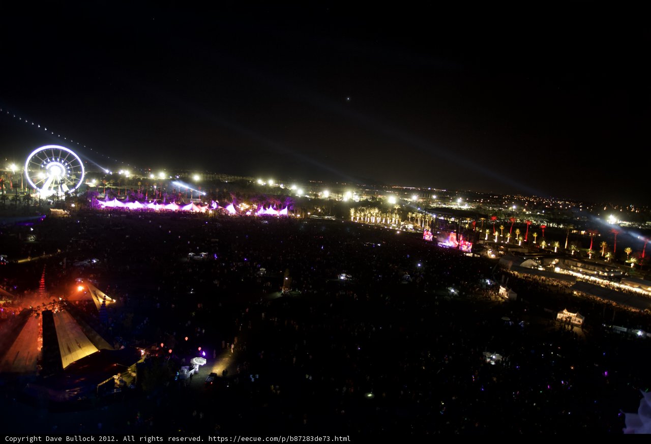 The Night Falls on the Metropolis