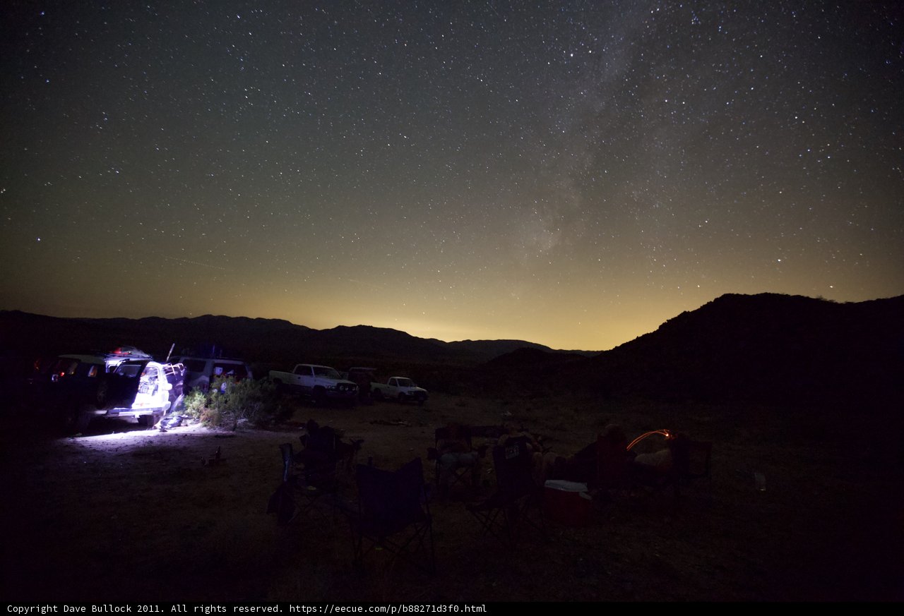 Desert Camping under the Starry Night Sky