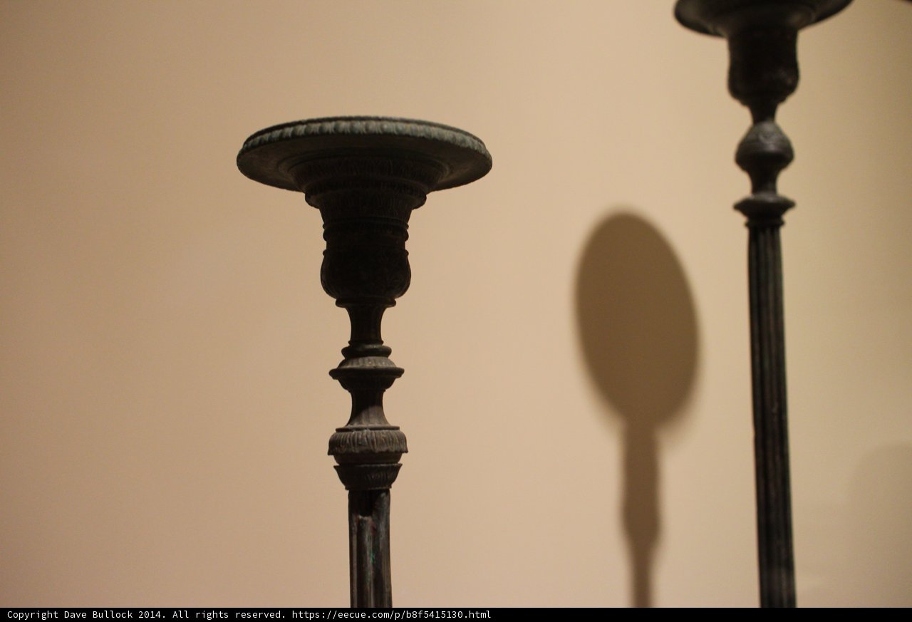 Shadows of Candlesticks