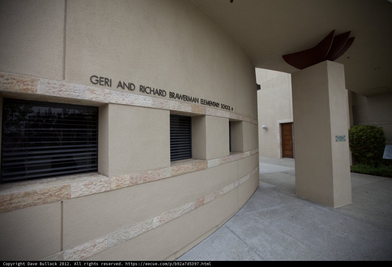 GER and Sound Center