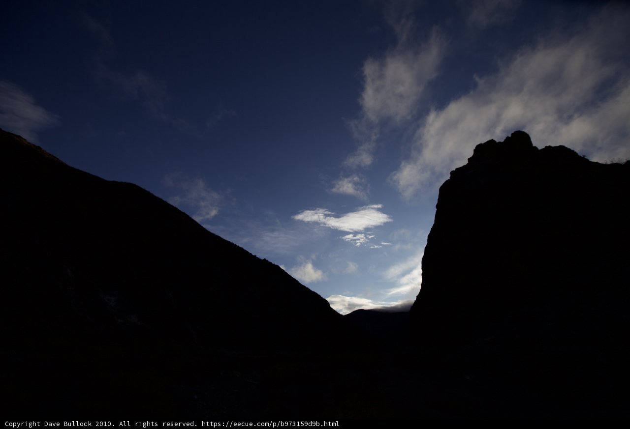 Mountain Range Silhouette at Dusk
