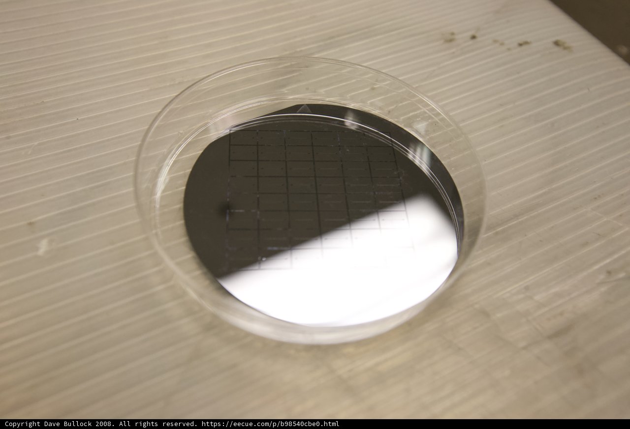 Reflecting on the Nano World