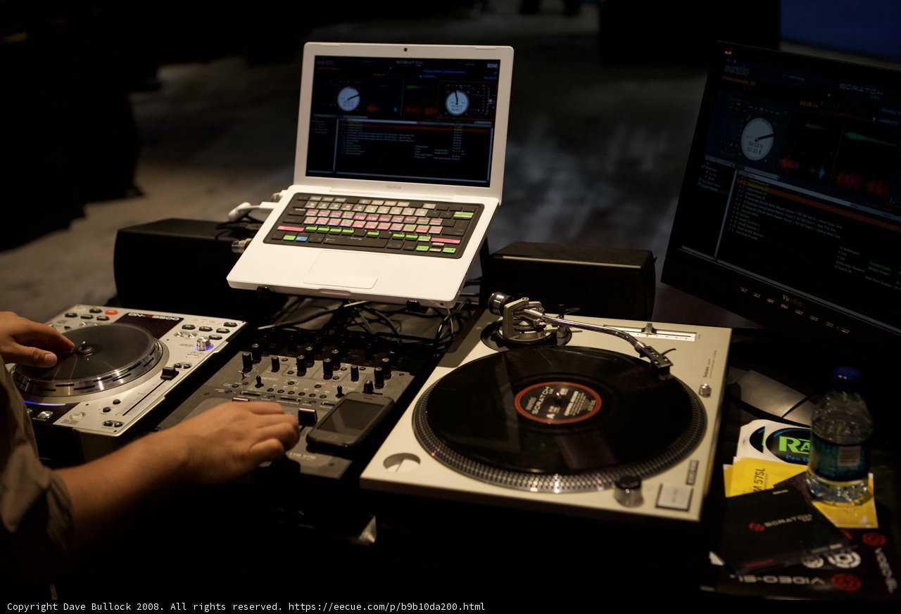 Mastering the Mix