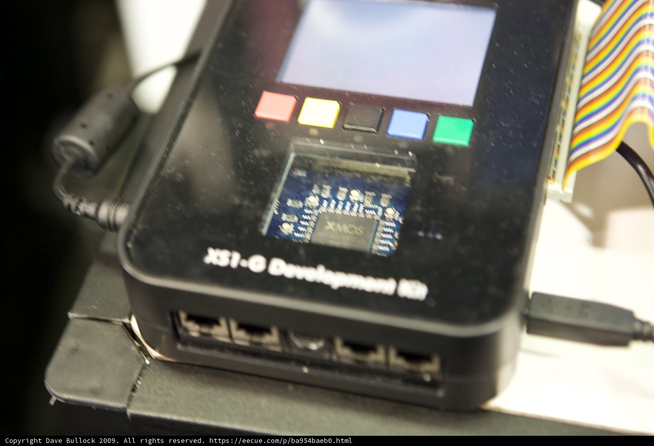 Cutting-edge Computer Hardware