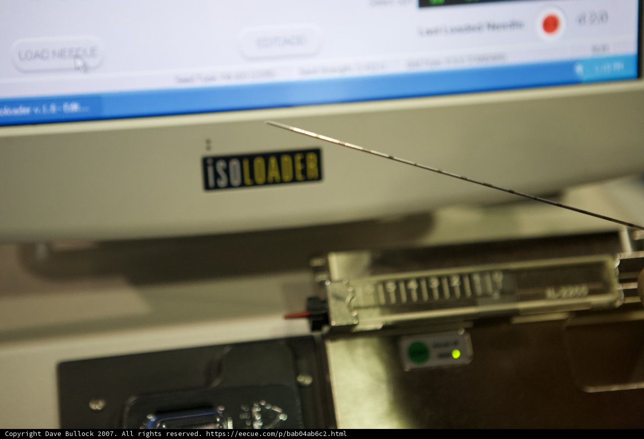Inserting the Needle