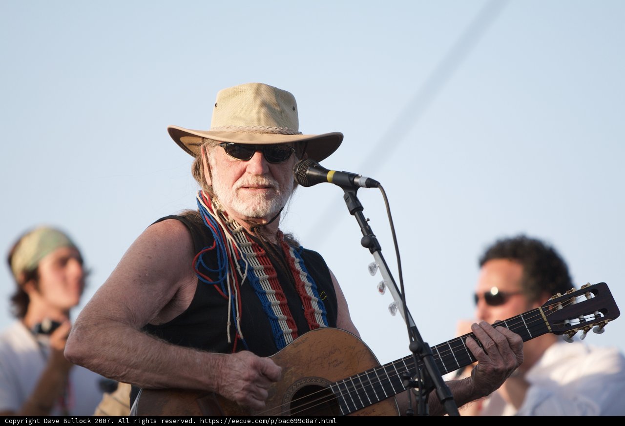 Willie Nelson's Electrifying Performance Under the Blue Sky