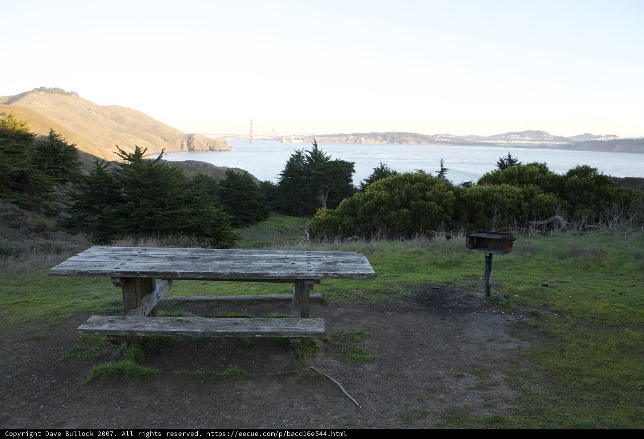 Serene Scenery at Point Bonita