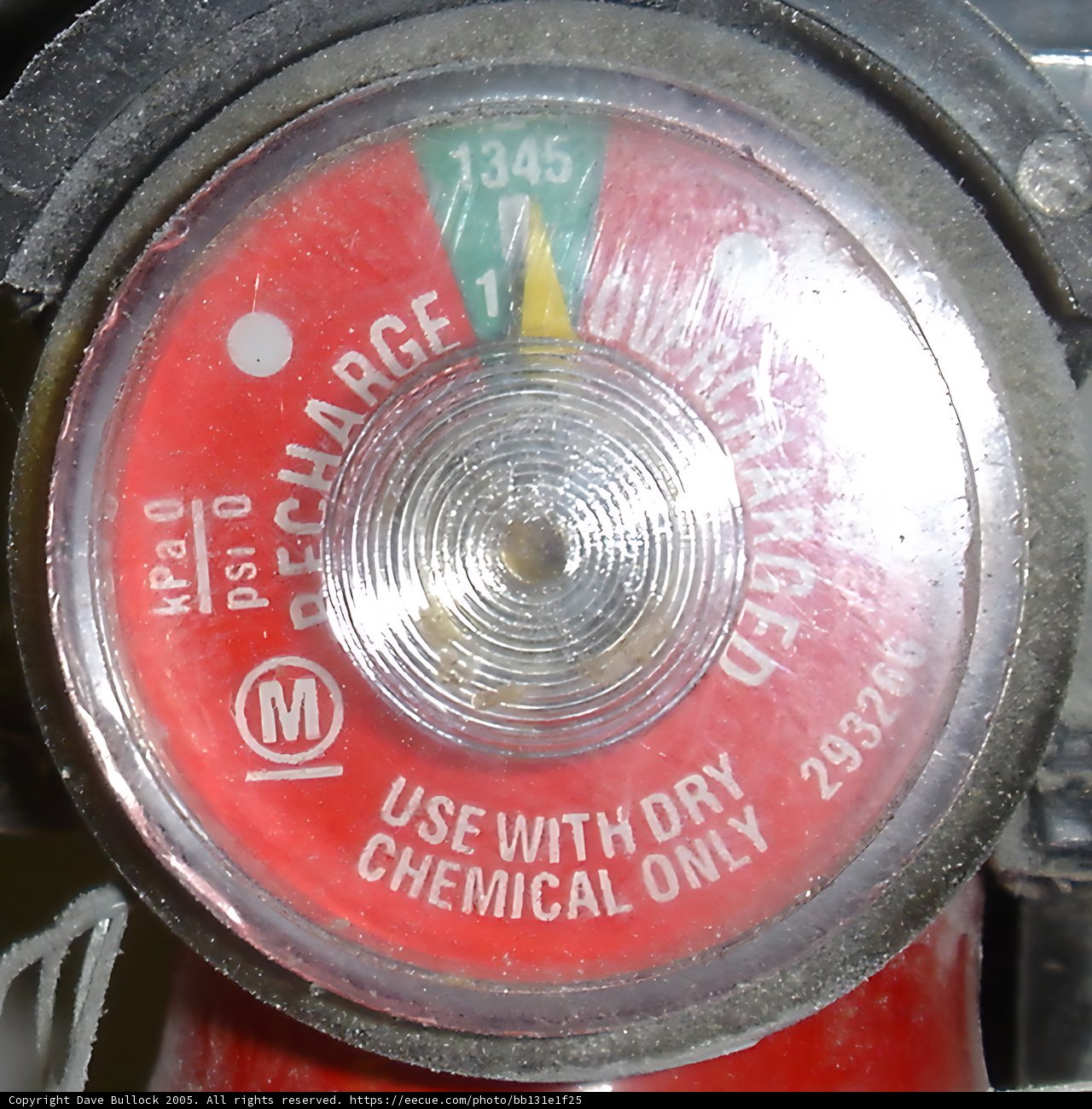Warning on a Red Gas Meter