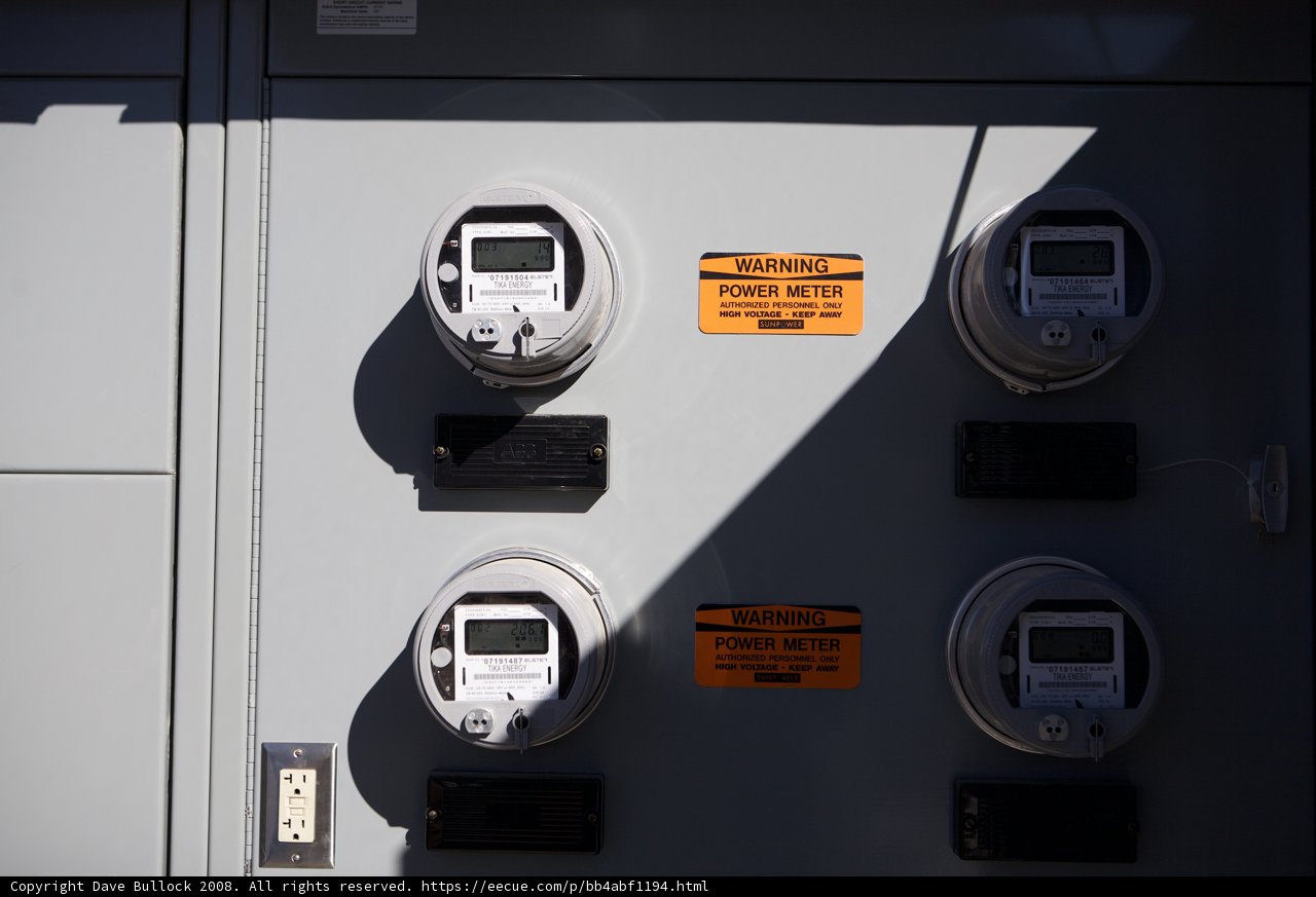 Meter Wall