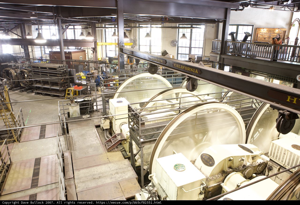 The Manufacturing Process