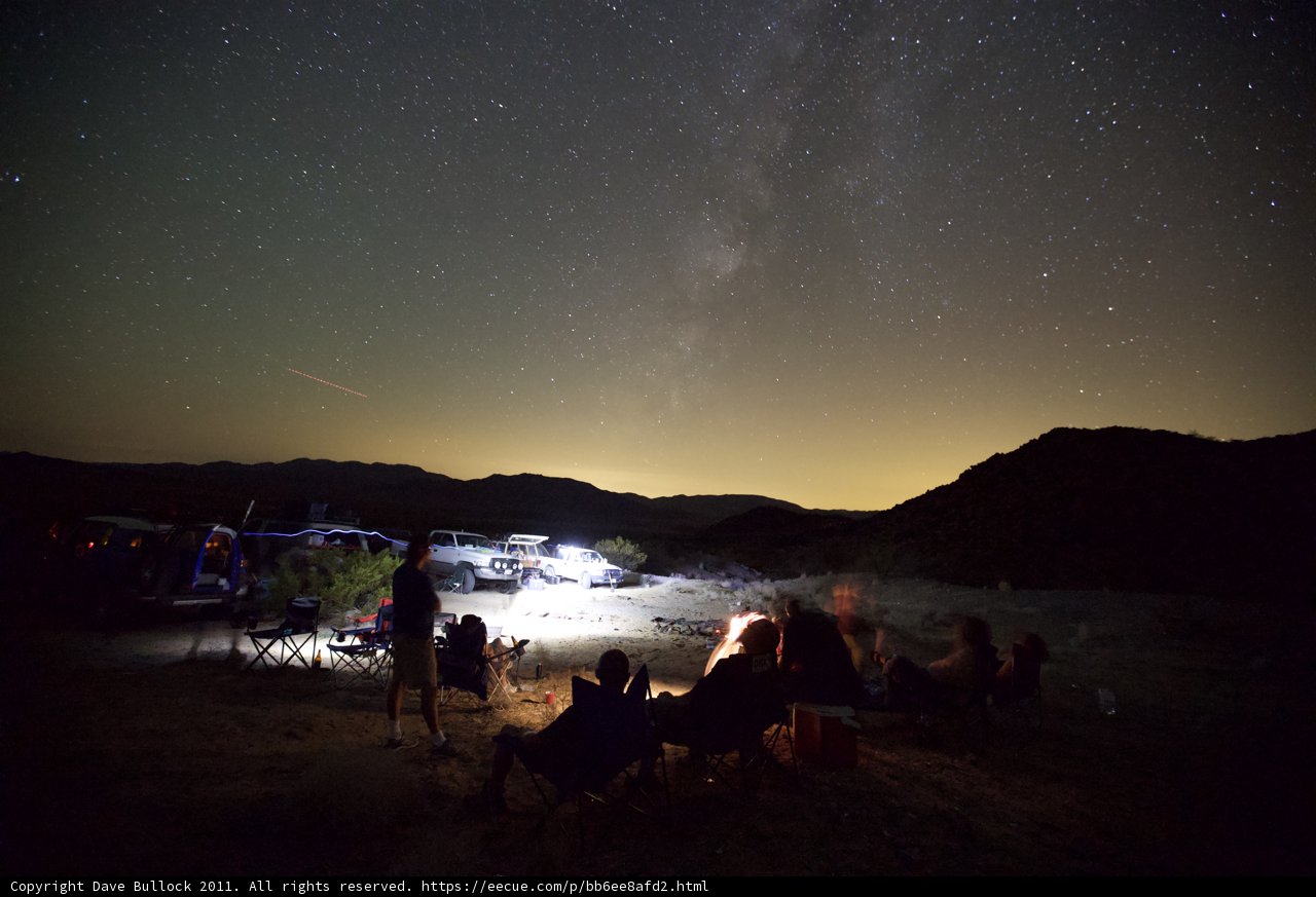 Night Sky Camping Trip with Friends