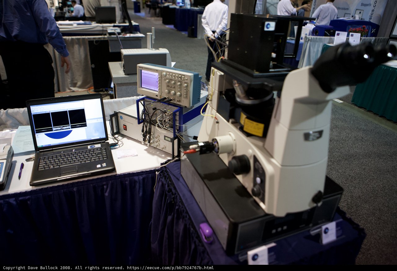 Examining Microscopic Details