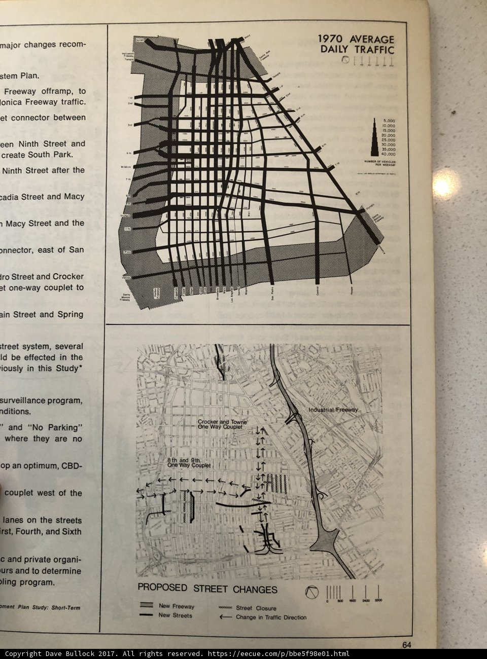 San Francisco City Map