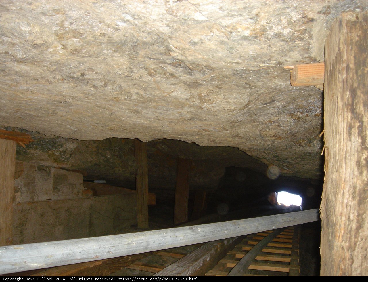 Dark Dungeon Tunnel