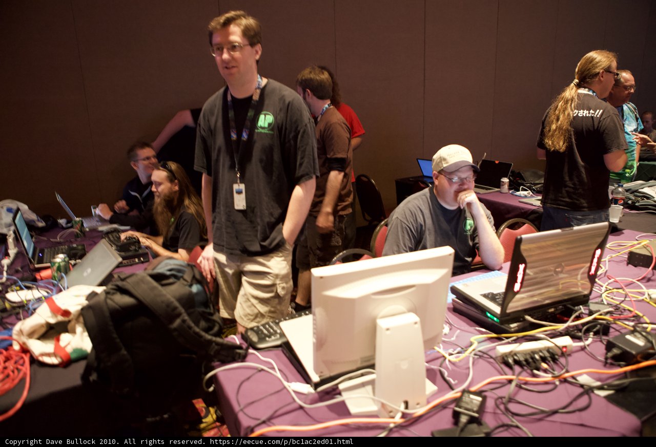 Collaborative Tech Session