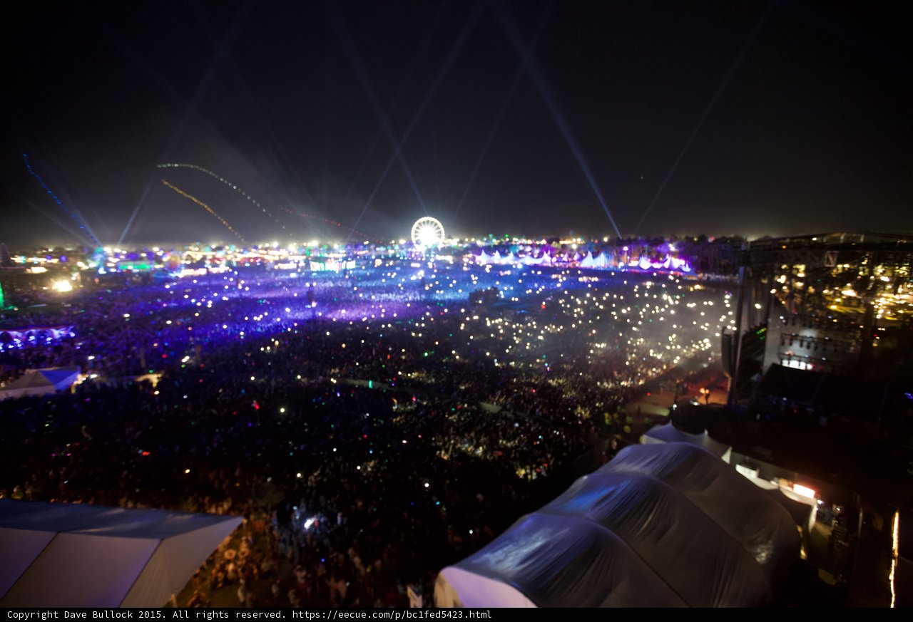 Night Lights in the Urban Metropolis