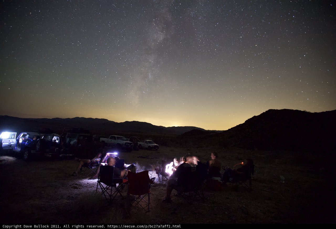 Nighttime Camping Under the Starry Sky