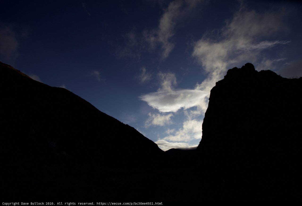 Silhouette of Mountain Range at Sunset