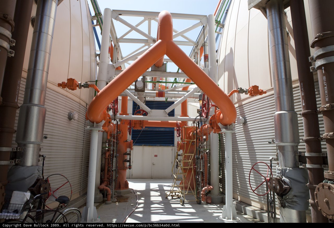 Industrial Pipeline