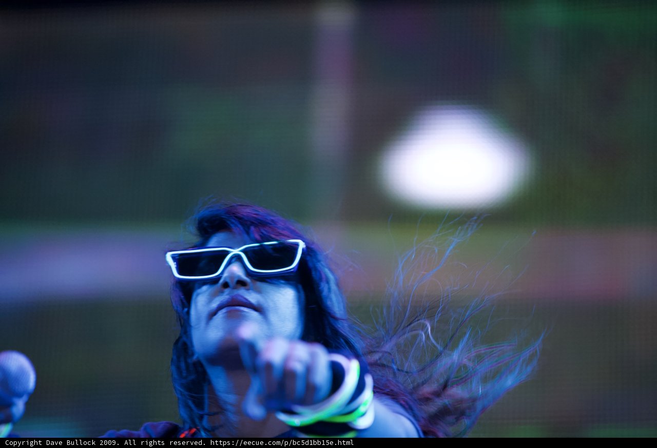 Spotlight on Sunglasses