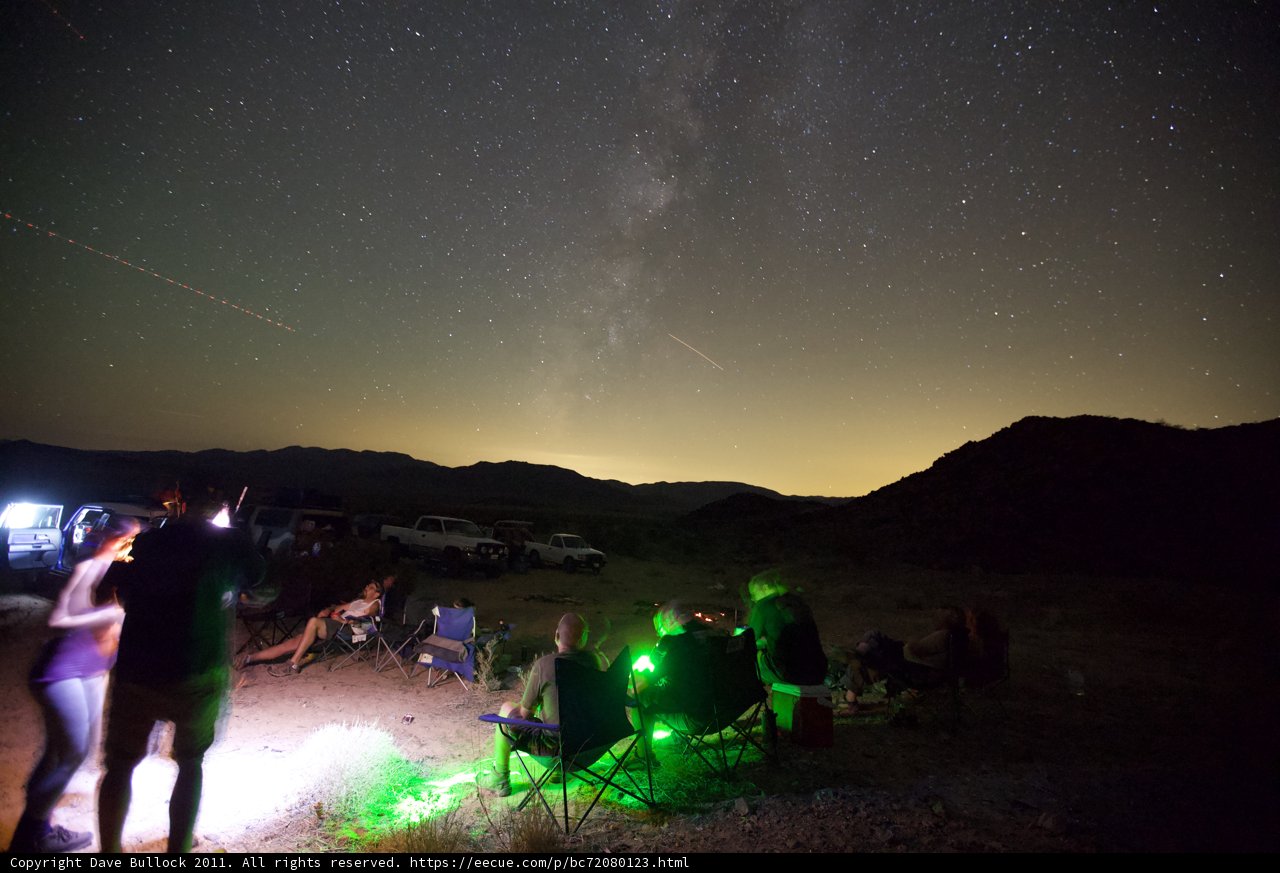 Under the Starlit Sky