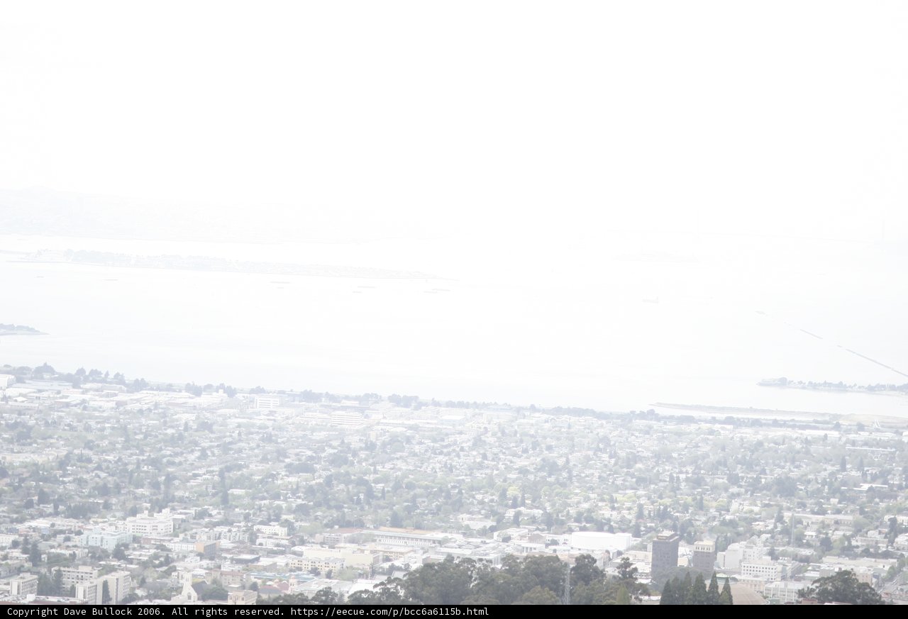 High-Flying Fun in the Urban Haze
