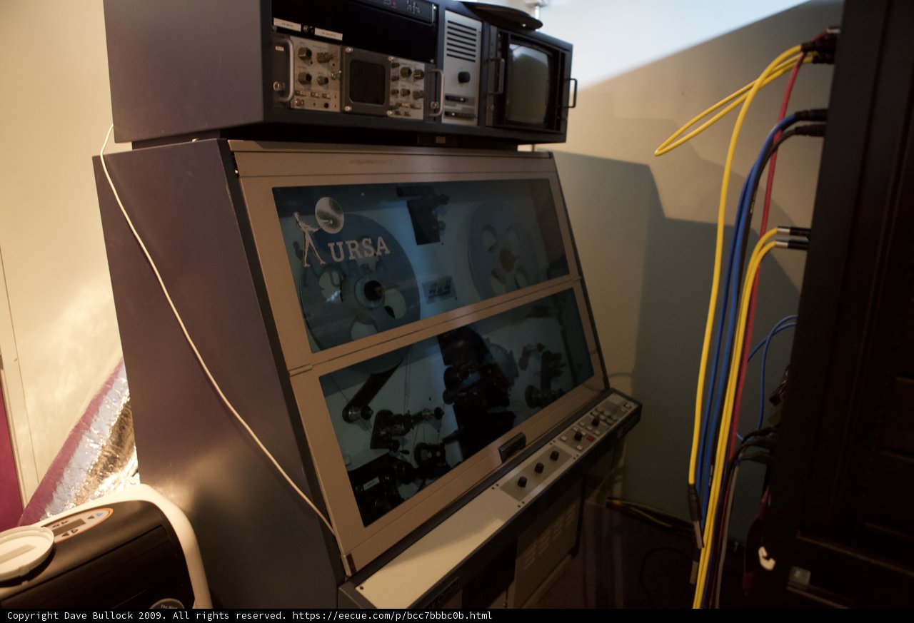 Retro Video Game Fun