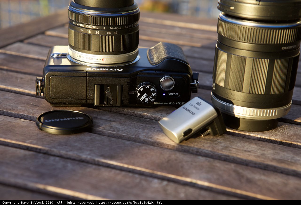 Capturing Moments
