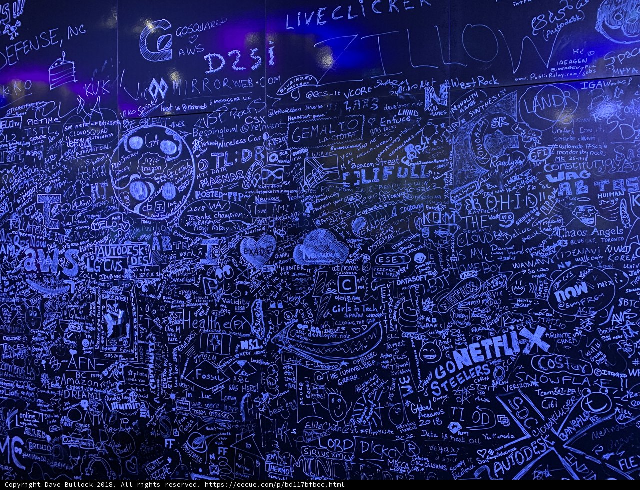 The Written Wall