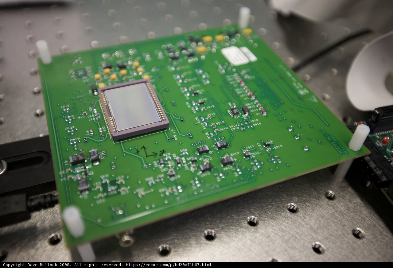 The Inner Workings of a Hardware Device