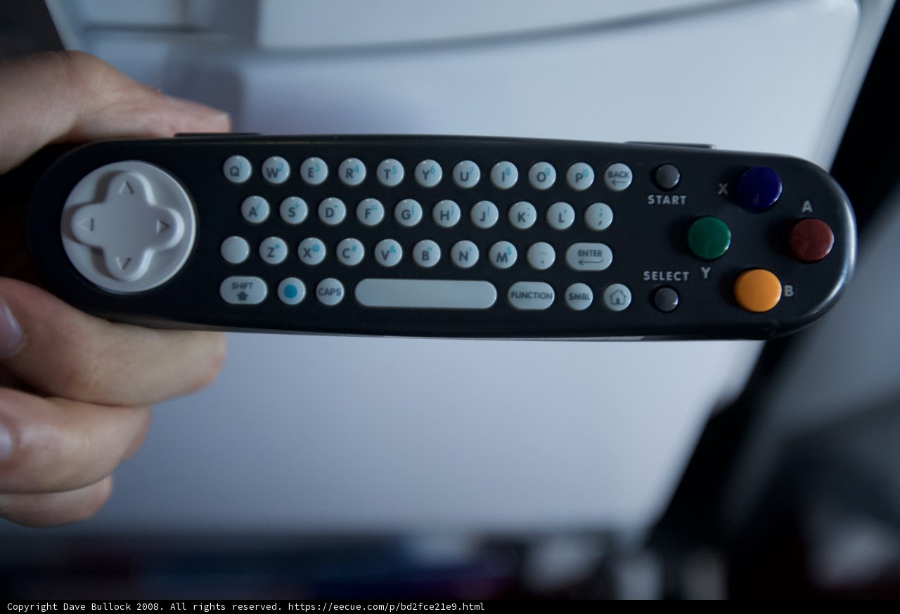 Remote Control in Hand