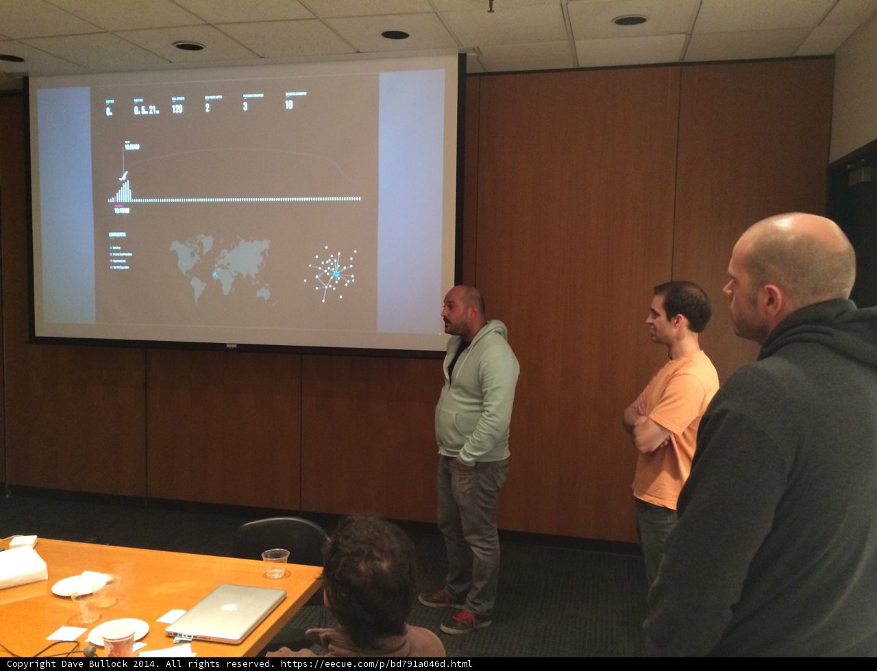 Conference Room Presentation
