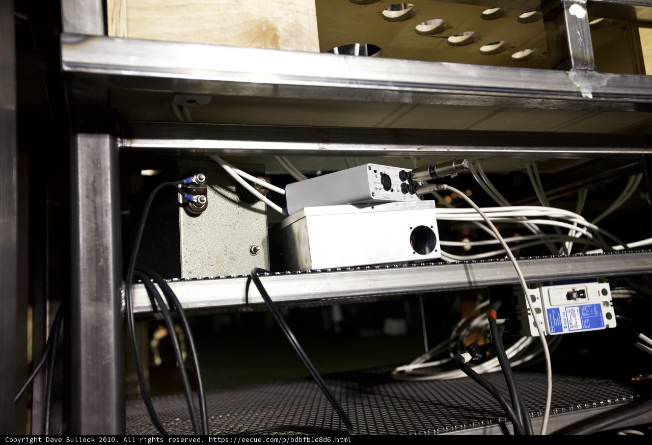 Electronic Hub