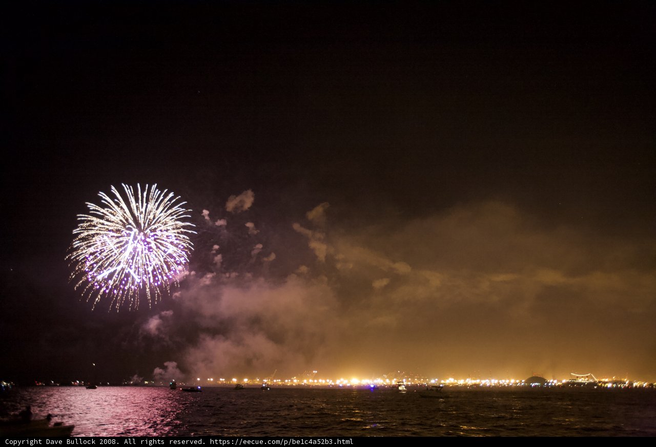 Illuminating the Night Sky