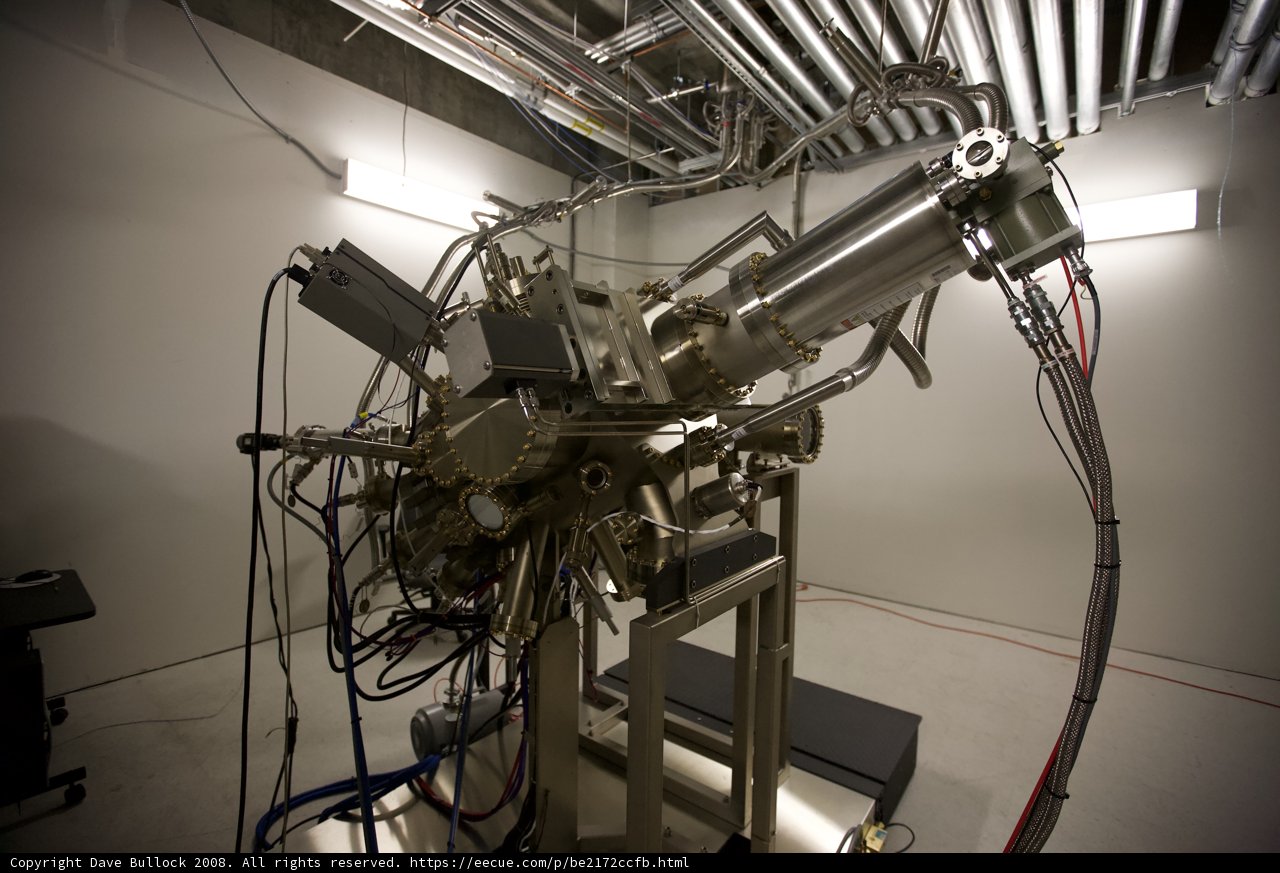 Wired Machine