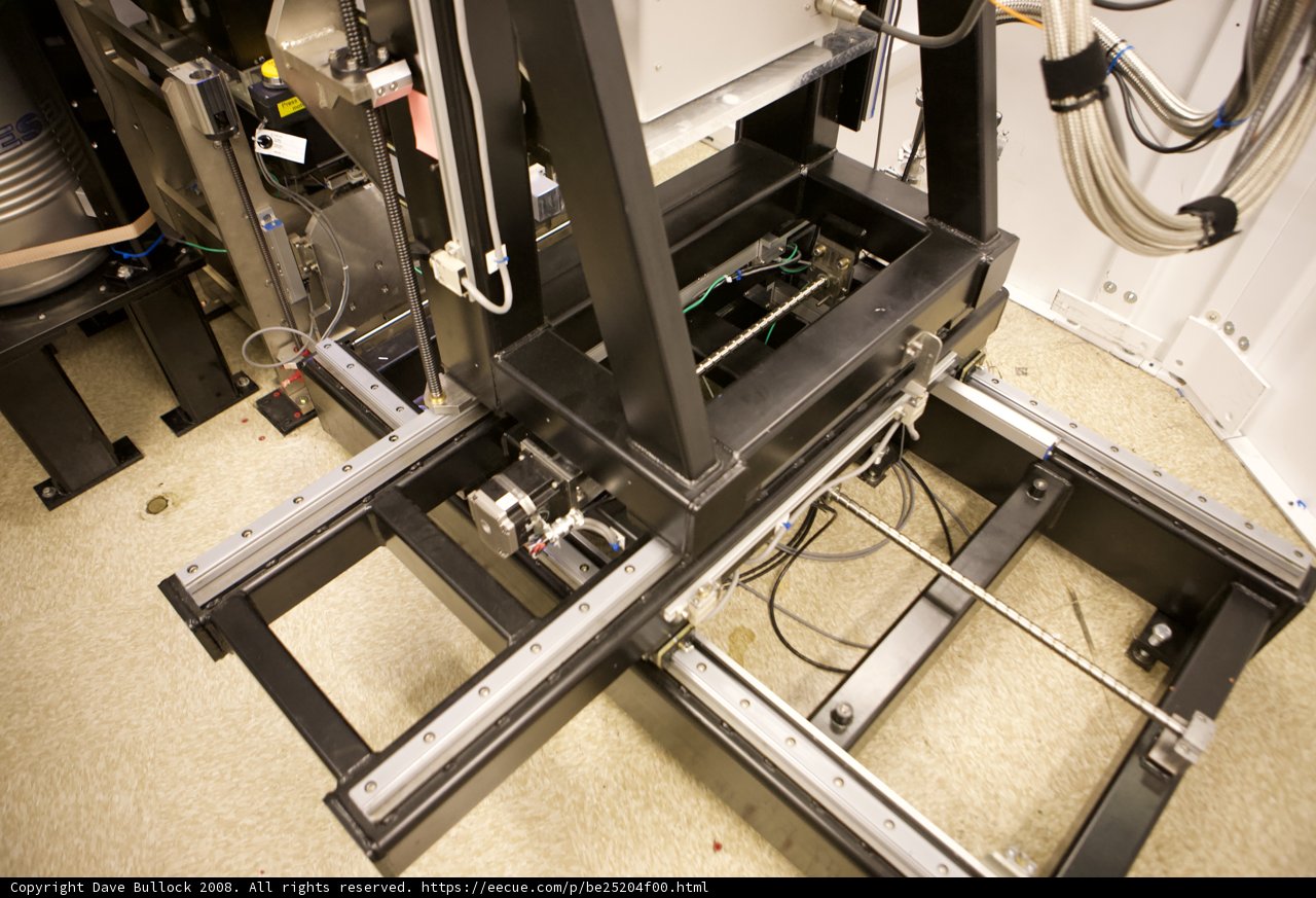 Wired Machine at the Factory