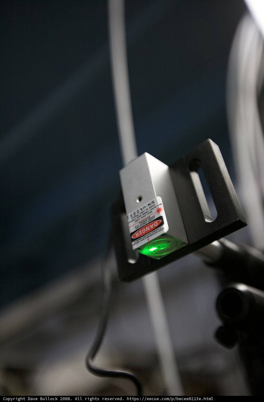 Green Lighted Camera