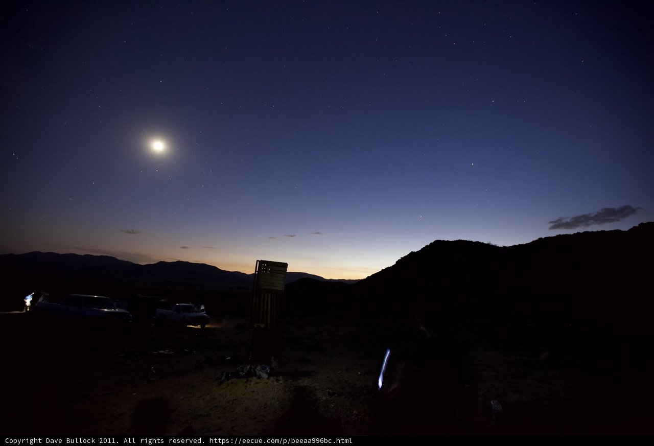 When the Moon Met the Sun