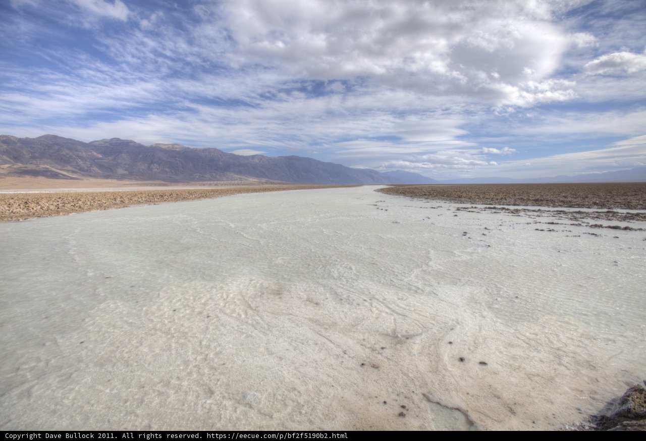 Majestic View of Death Valley