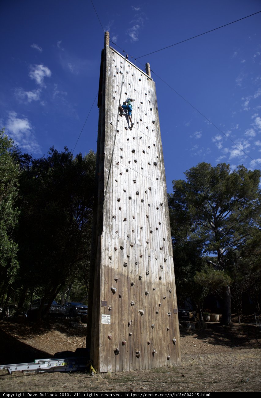 Conquering the Heights
