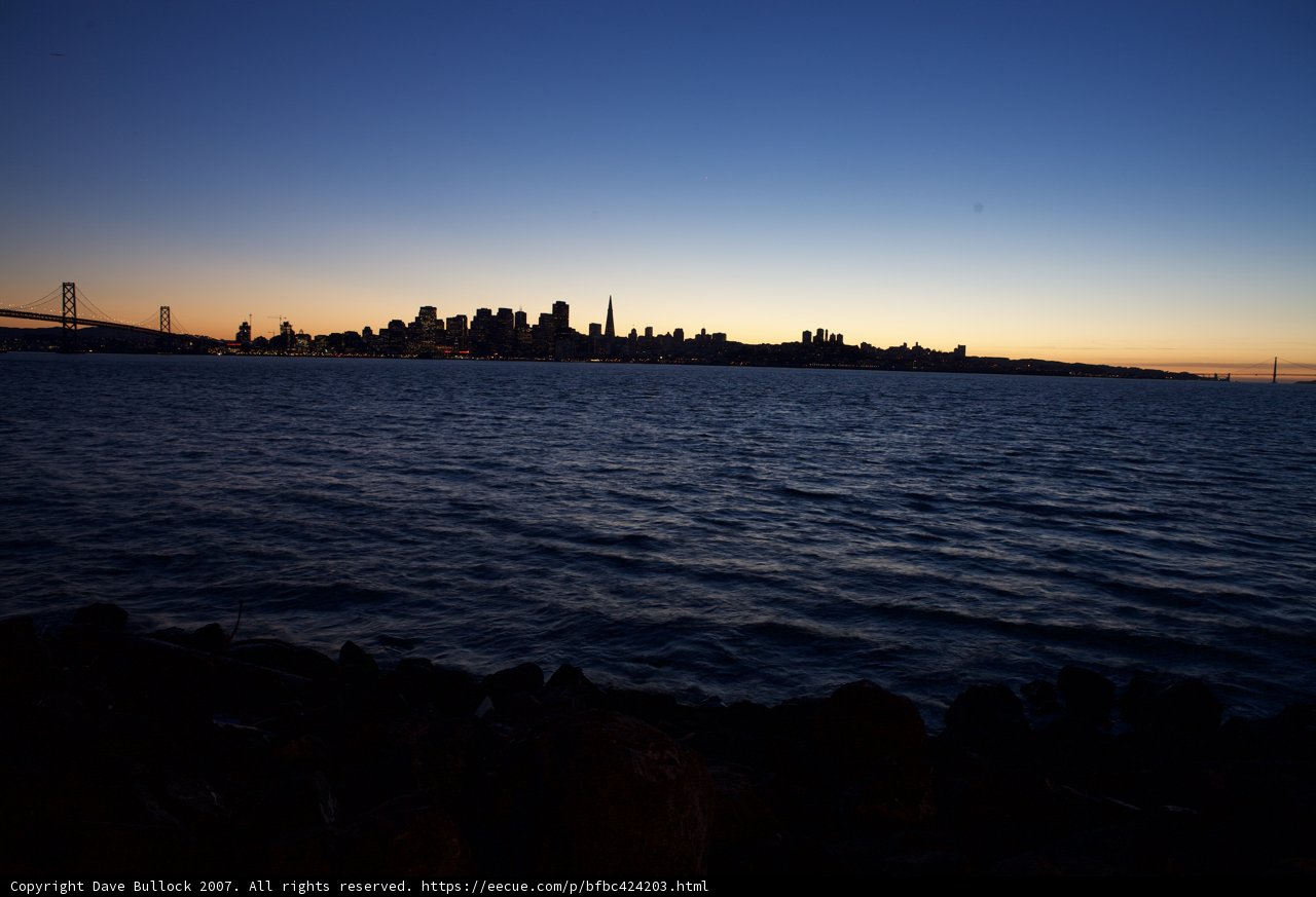 Dusk over the City