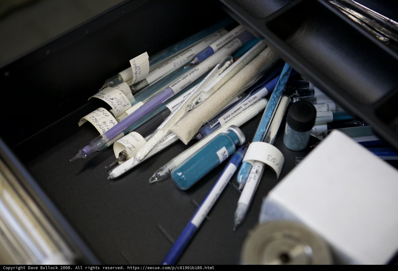 The Art of Organization