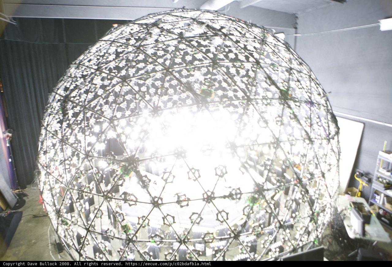 Glowing Sphere Lighting Up the Night