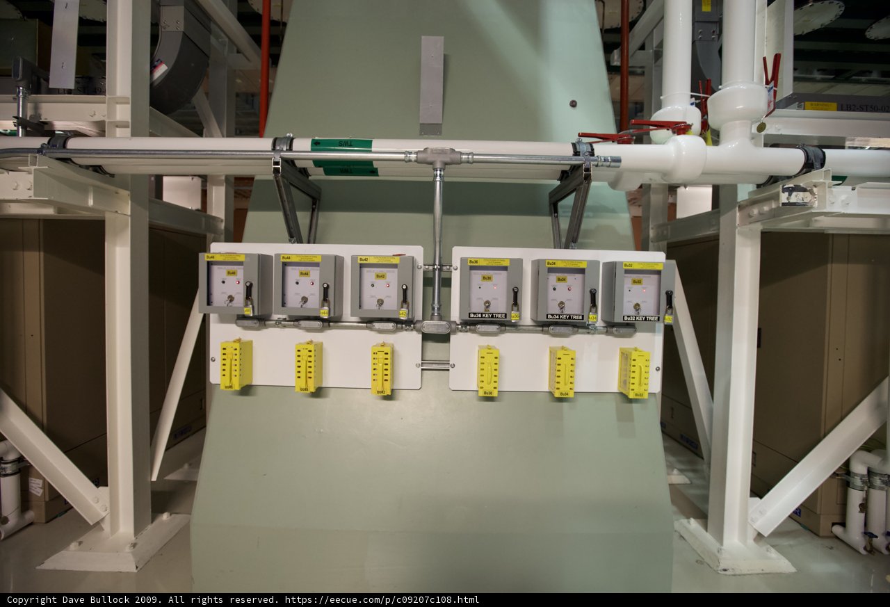 The Complex Inner Workings of a Manufacturing Plant