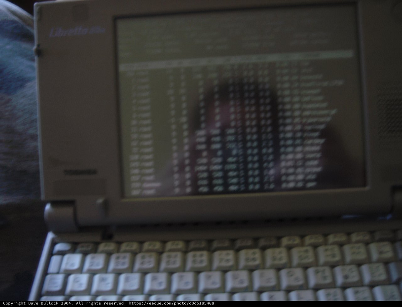 The Ultimate Laptop Setup