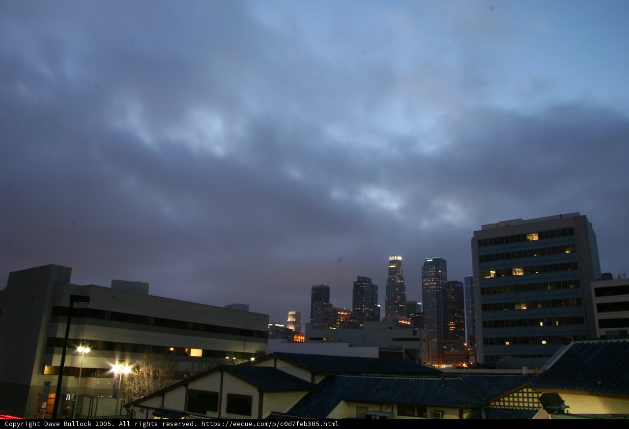 Live Feed of Urban Metropolis at Sunset