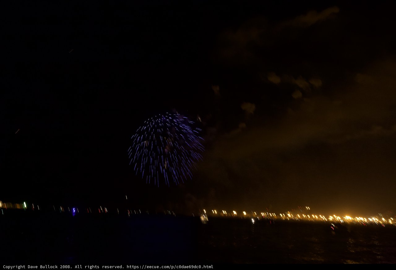 Fireworks Spectacular on the Water