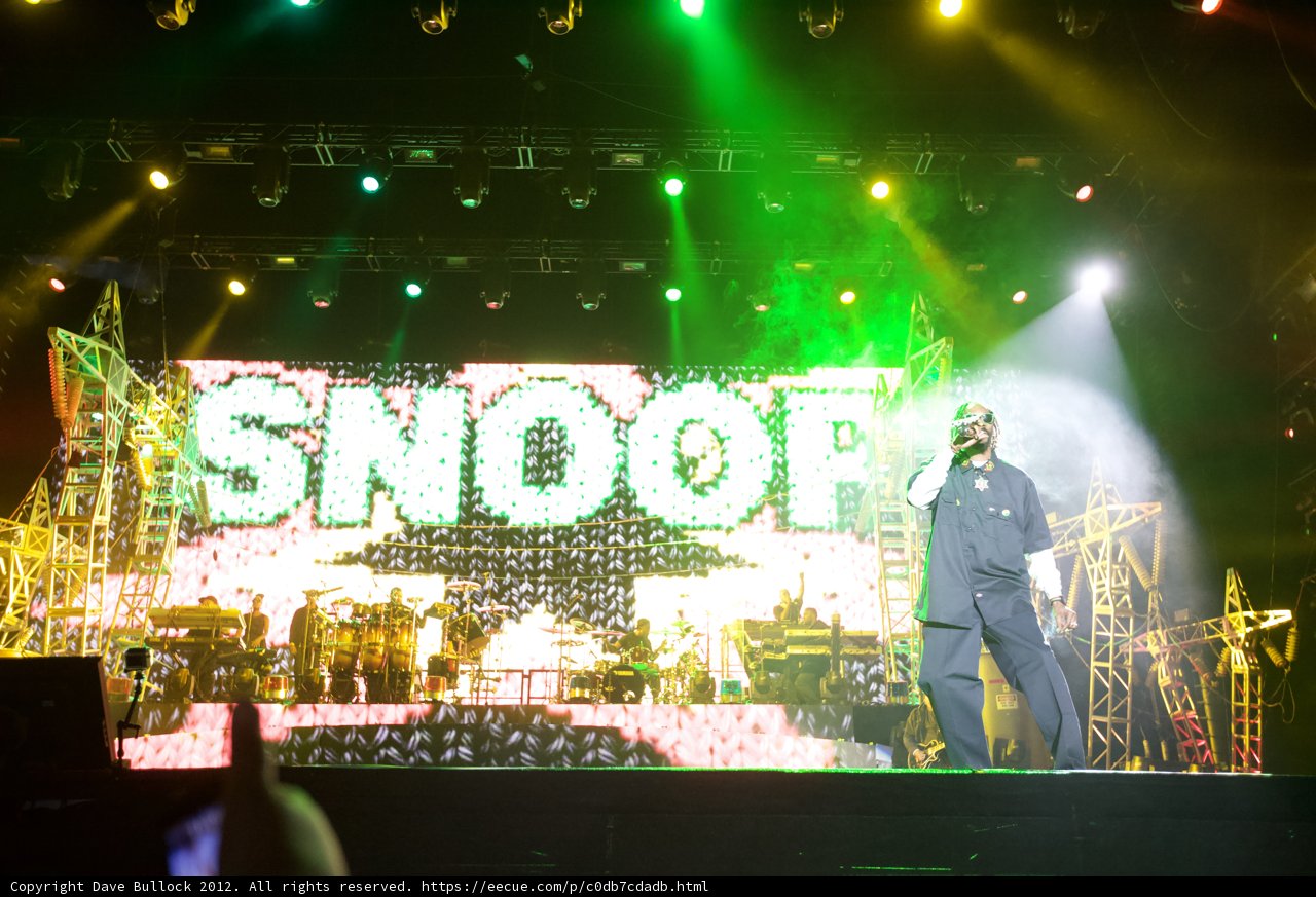 Snoop Dogg Rocks the Stage at Honda Center Concert